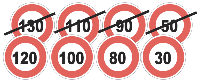 Réduction généralisée des vitesses : un non-sens total