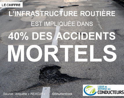 #StopRépressionRoutière&nbsp;: une campagne pour lutter contre la propagande gouvernementale