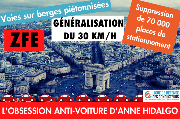 Paris ou l’acharnement de la politique anti-voiture d’Anne Hidalgo *