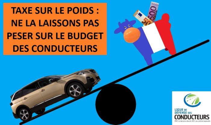 Pourquoi le projet de malus sur le poids des véhicules doit absolument être abandonné