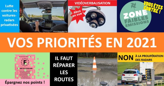 Nos sympathisants dressent la liste de leurs priorités 2021 pour lutter contre l’acharnement anti-conducteurs