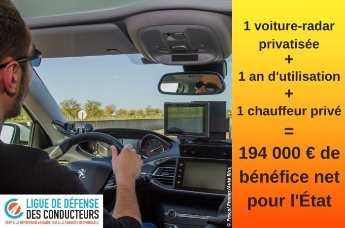 Voitures-radars privatisées : notre mobilisation s’amplifie