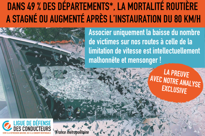 Dans 49 % des départements, la mortalité routière a stagné ou augmenté après l’instauration du 80 km/h