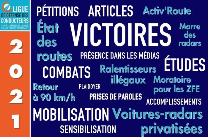 En 2021, la Ligue de Défense des Conducteurs tous azimuts pour vous défendre
