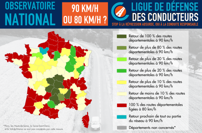 Retrait du 80&nbsp;: plus de 50 départements ont renoué avec le 90 km/h (mise à jour du 2 juillet 2025)