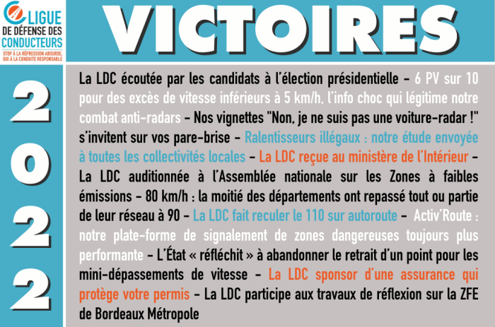 2022 : Une nouvelle année de combats pour la Ligue de Défense des Conducteurs