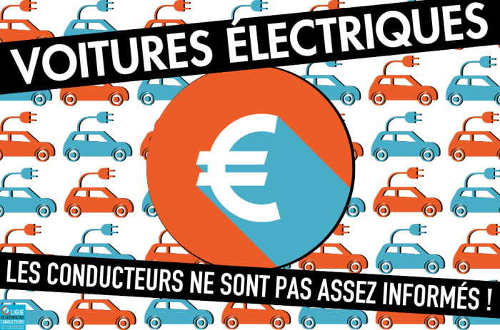 Données tronquées ou passées sous silence : les constructeurs automobiles et réseaux de recharge doivent mieux informer les consommateurs sur les voitures électriques