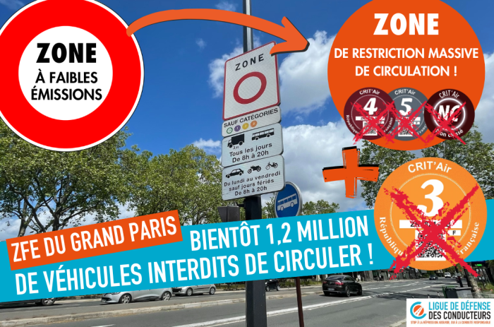 Grand Paris&nbsp;: bientôt 1,2 million de véhicules interdits de circuler
