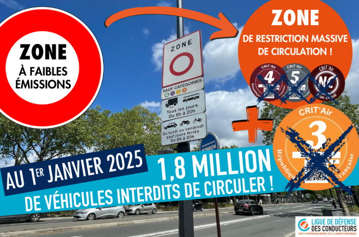 ZFE au 1er janvier 2025 &nbsp;: plus de véhicules interdits, plus de confusion